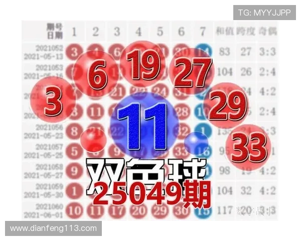 北京pk10开奖结果查询与历史开奖数据分析 北京pk10开奖结果查询与历史开奖数据分析