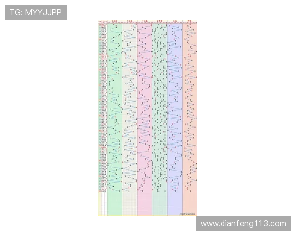 安徽十一选五开奖走势图最新数据分析与预测 安徽十一选五开奖走势图最新数据分析与预测