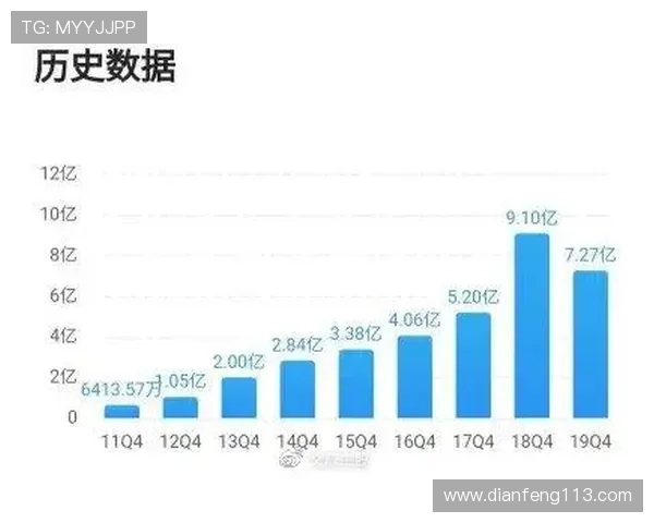 本港同步开奖结果最新公布与权威数据分析 本港同步开奖结果最新公布与权威数据分析
